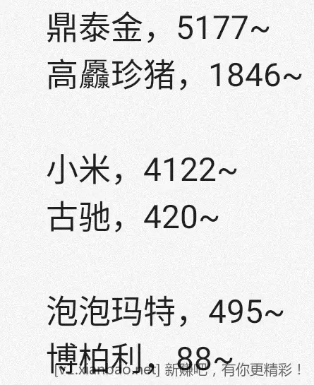 jd 拍卖答案 4-24