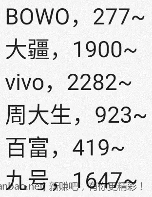 jd 拍卖答案 5-16 - 聚合线报