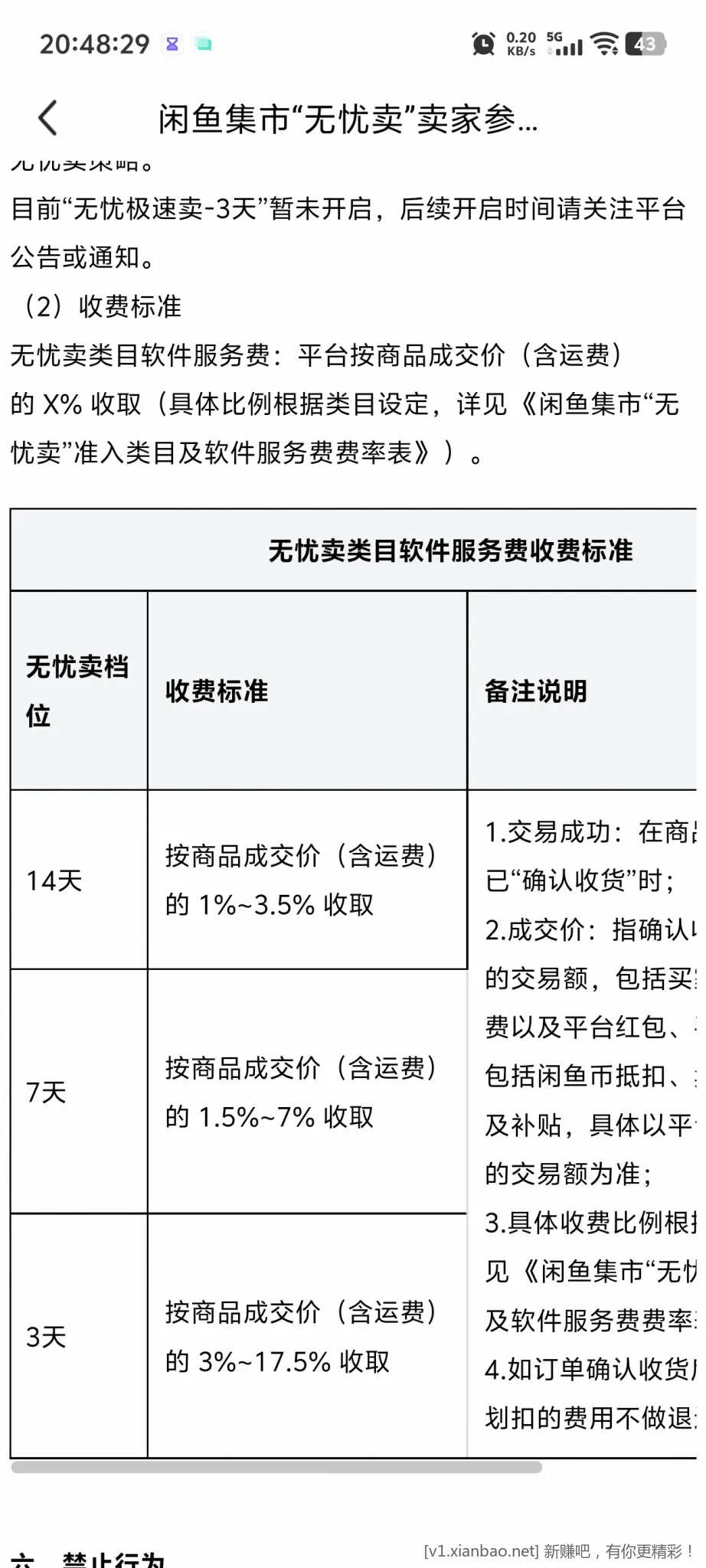 闲鱼无忧卖手续费快20% 离谱