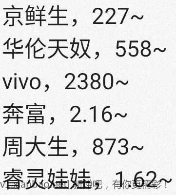 jd 拍卖答案 5-19