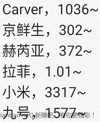jd 拍卖答案 5-22