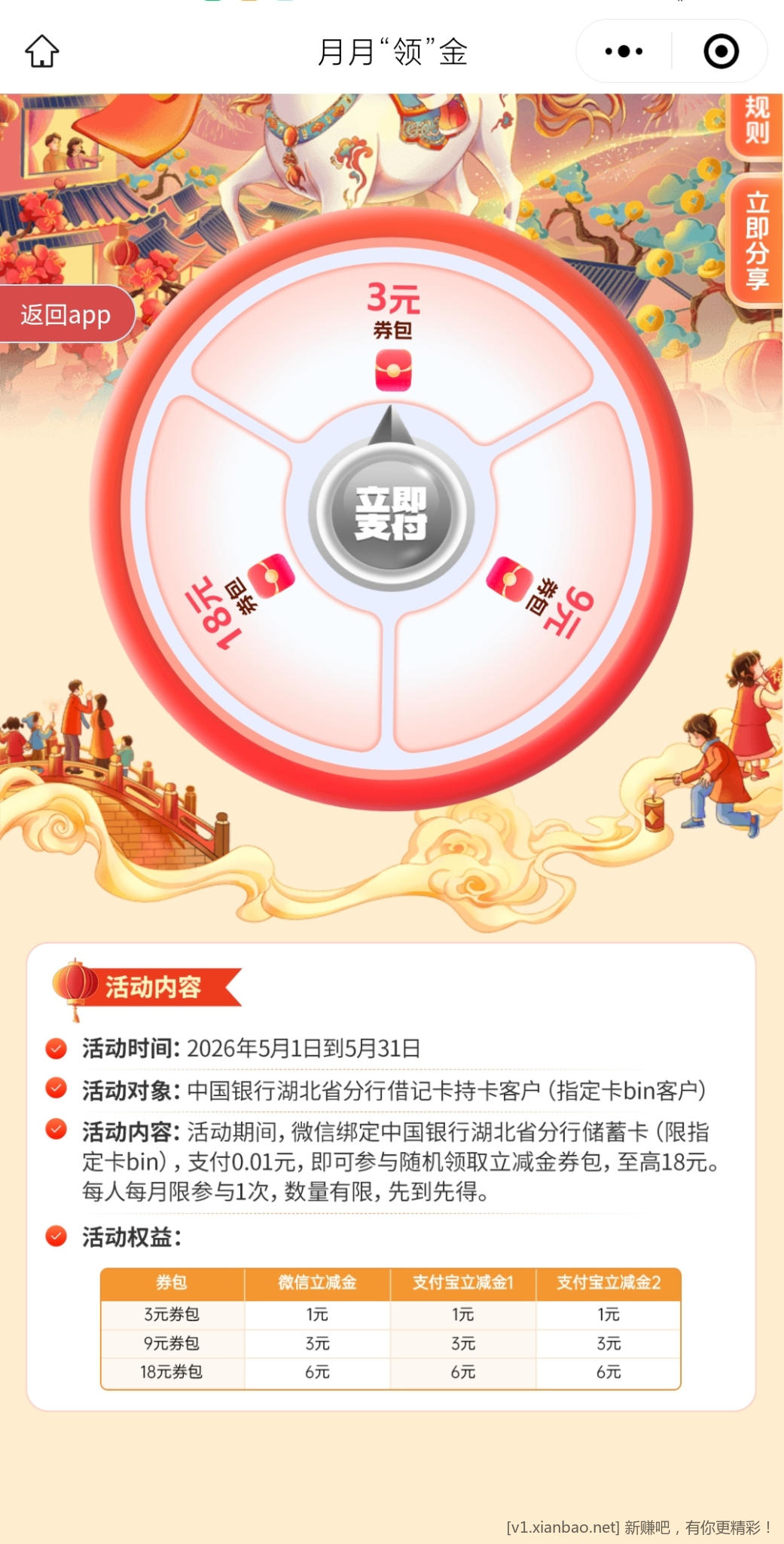 📢 中行cxk月月领金湖北活动保底3ljj