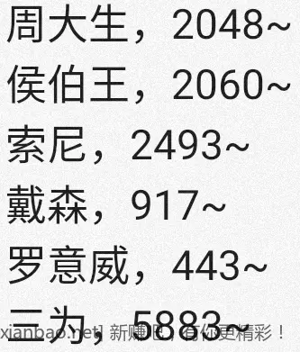 jd 拍卖答案 5-31