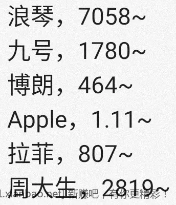 jd 拍卖答案 6-1 - 线报酷