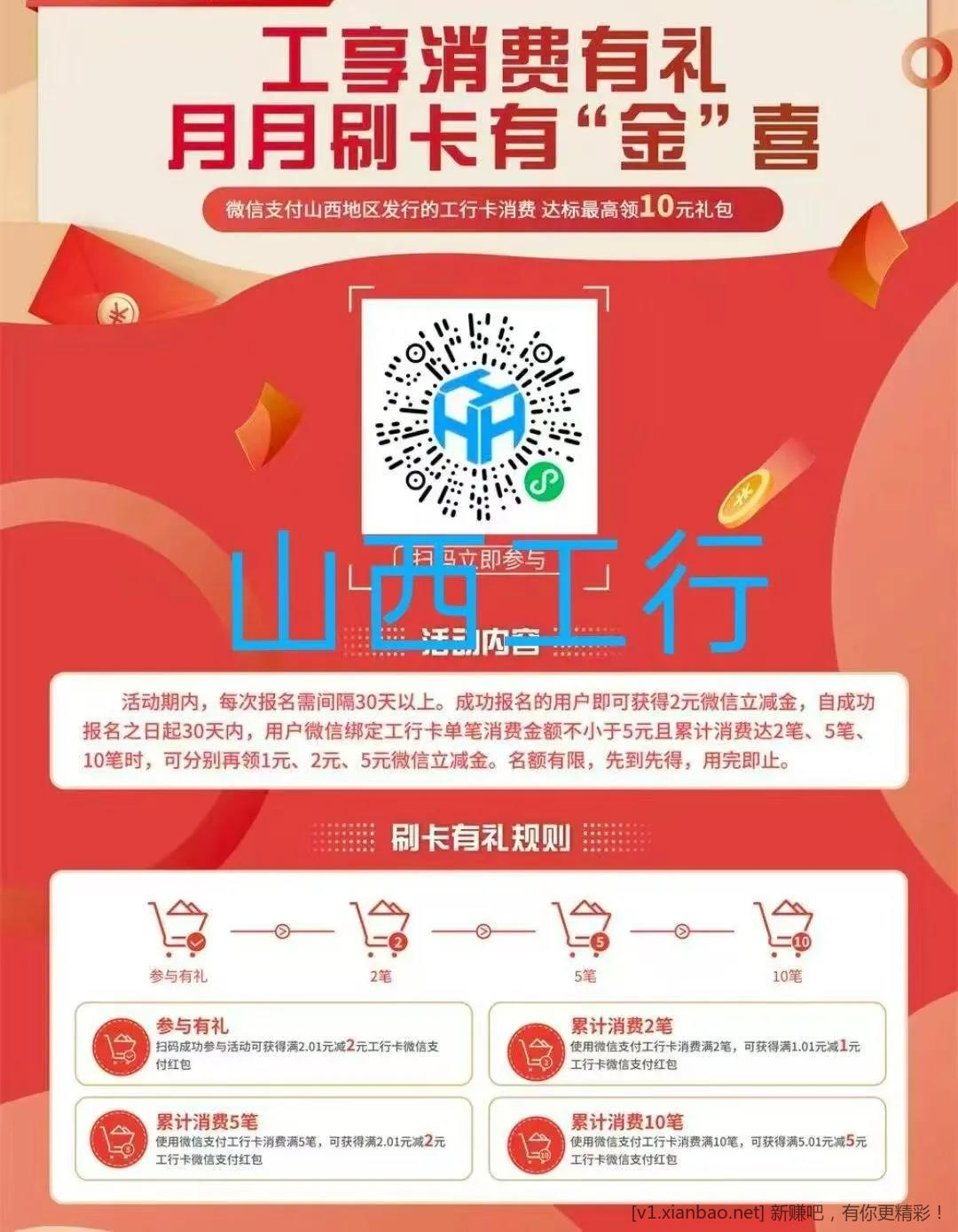 📢 工行山西河南月月刷活动(10+10r) - 86线报 📢 工行山西河南月月刷活动(10+10r) - 86线报