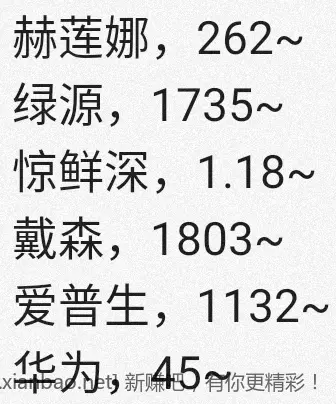 jd 拍卖答案 6-6 - 86线报