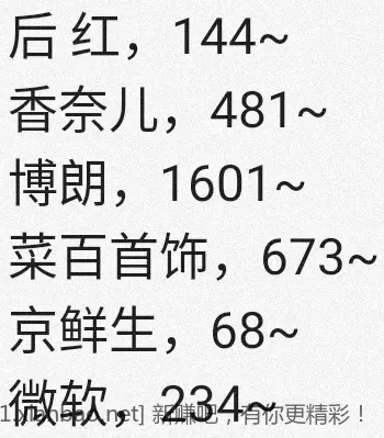 jd 拍卖答案 6-13