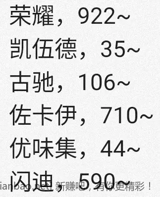 jd 拍卖答案 6-15