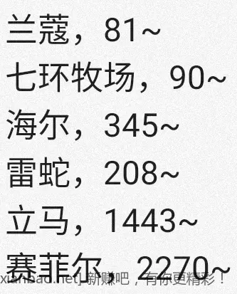 jd 拍卖答案 6-17 - 86线报 jd 拍卖答案 6-17 - 86线报