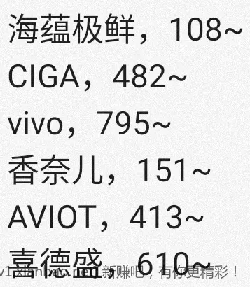 jd 拍卖答案 6-24