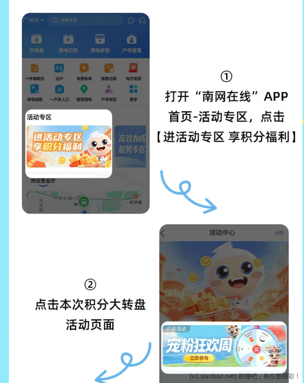 南方电网抽奖 - 86线报