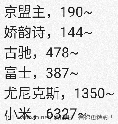 jd 拍卖答案 6-28 - 86线报