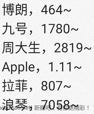 jd 拍卖答案 7-3