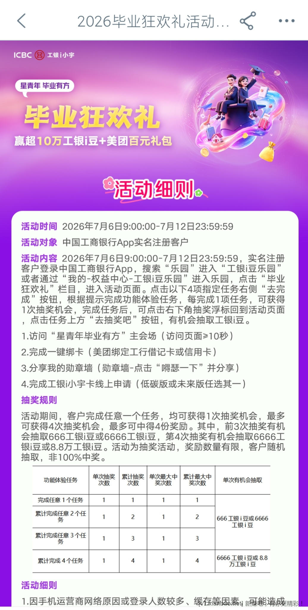 📢 速度点！工行毕业狂欢礼自测666豆 - 86线报