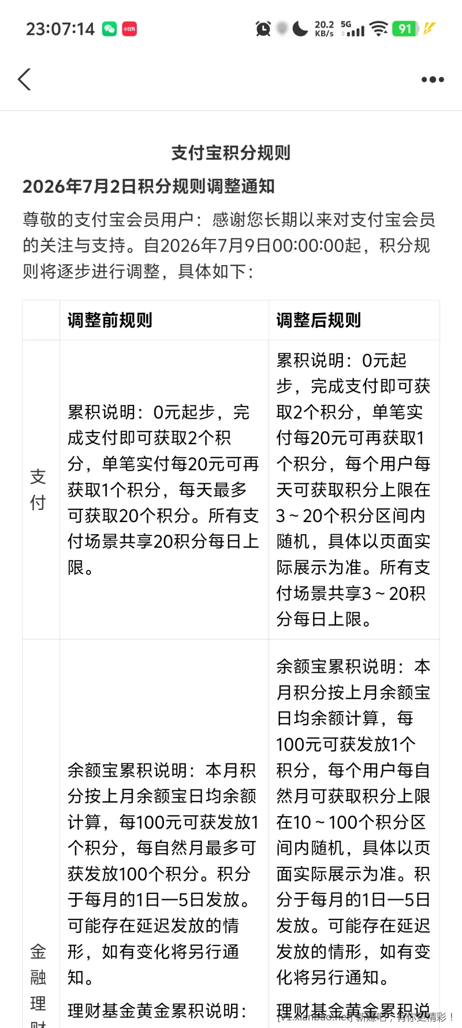 支付宝积分规则更新了 - 86线报 支付宝积分规则更新了 - 86线报