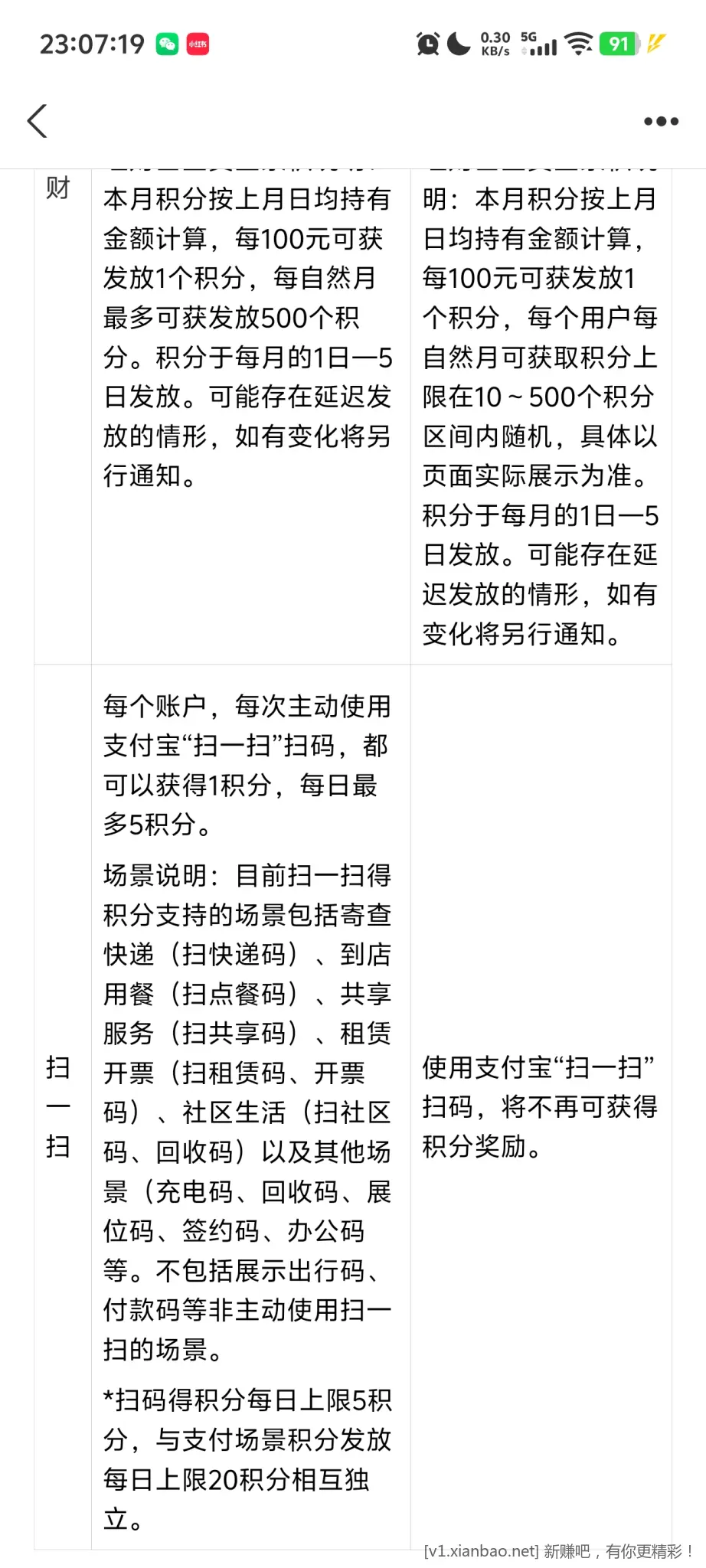 支付宝积分规则更新了 - 86线报 支付宝积分规则更新了 - 86线报