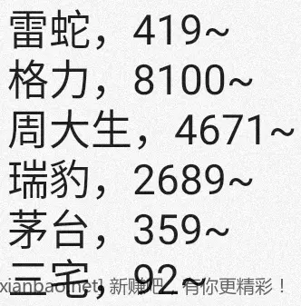 jd 拍卖答案，超市暗号 7-17 - 86线报