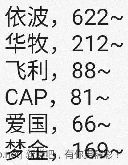 jd 拍卖答案 7-28 - 86线报