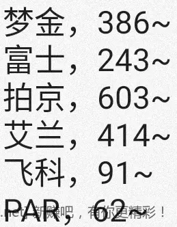 jd 拍卖答案 7-30 - 86线报