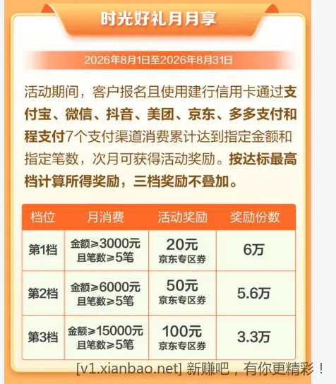 建行消费报名 - 86线报 建行消费报名 - 86线报