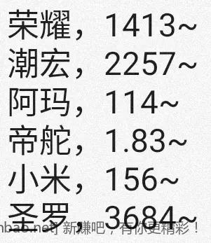 jd 拍卖答案 8-3 - 86线报