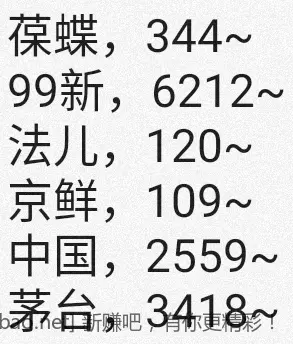 jd 拍卖答案 8-12