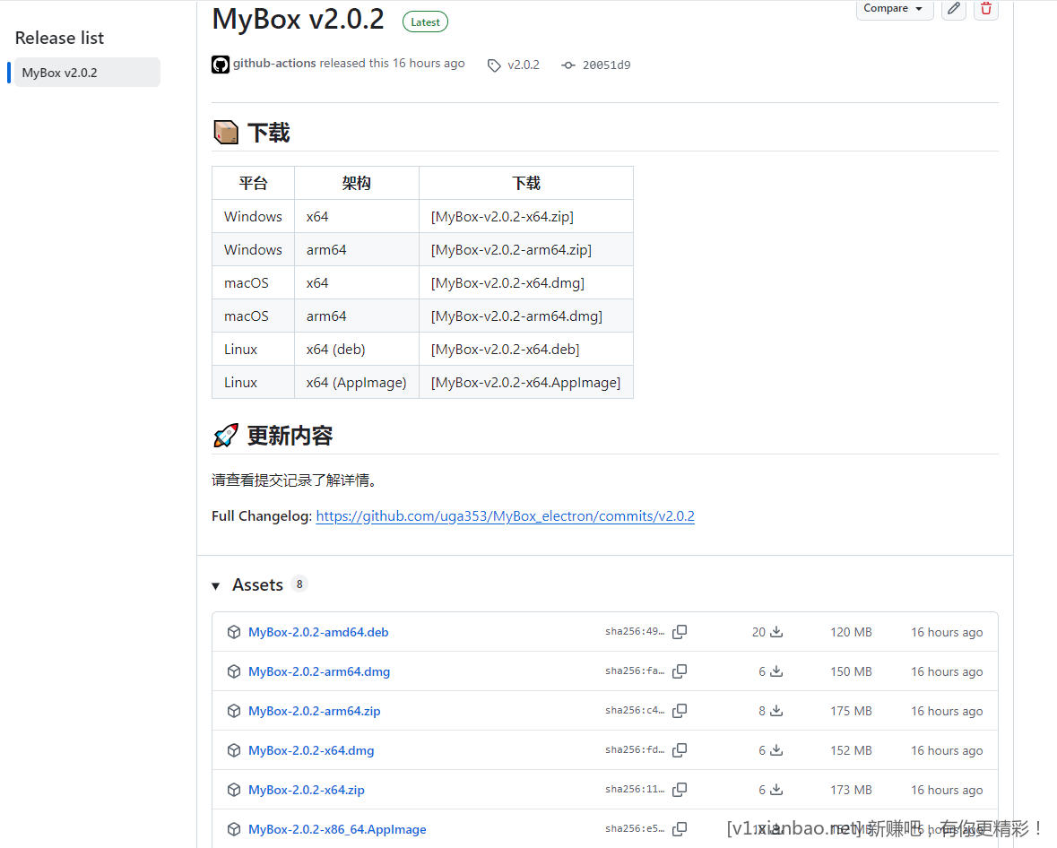 MyBox 主流的桌面平台上线了 - 86线报 MyBox 主流的桌面平台上线了 - 86线报