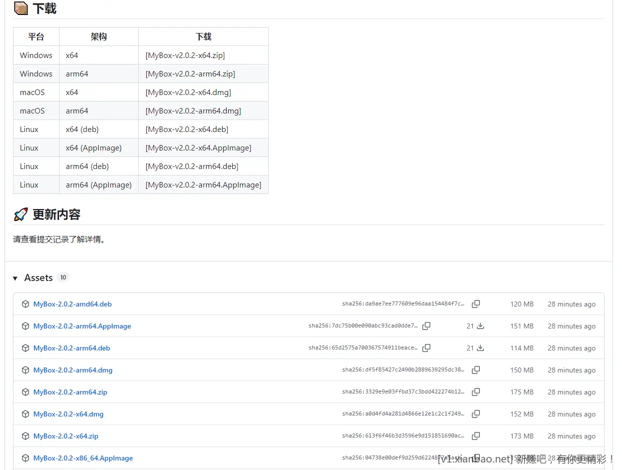 MyBox 漏了2个Linux的arm64 CPU架构   补齐 - 86线报