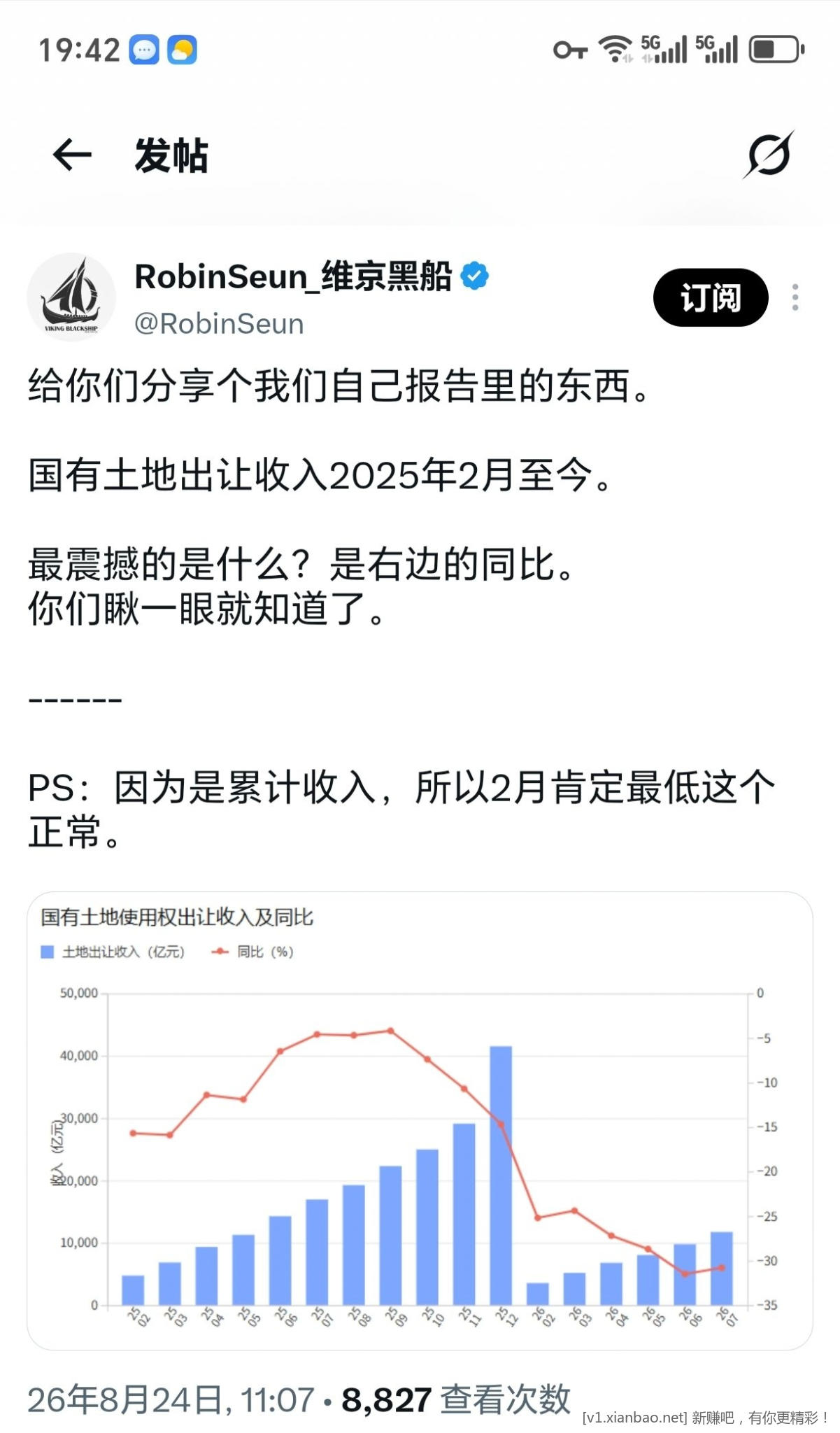 不是地主家也没钱了，是地主家不舍得掏钱买地了 - 86线报