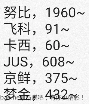 jd 拍卖答案 8-28 - 86线报