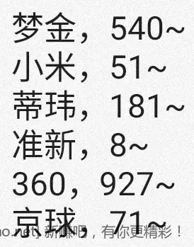 jd 拍卖答案 7-13 - 86线报