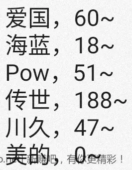 jd 拍卖答案 7-14