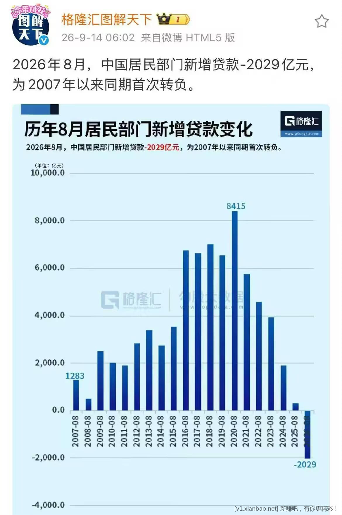 老乡的房子滞销,帮帮老乡吧 - 86线报 老乡的房子滞销,帮帮老乡吧 - 86线报