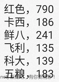 jd 拍卖答案 10-1 - 折送网
