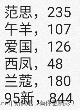 jd 拍卖答案 10-2 - 清风线报