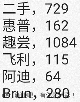 jd 拍卖答案 10-4 - 线报酷