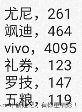 jd 拍卖答案 10-6 - 86线报