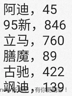 jd 拍卖答案 10-11 - 86线报