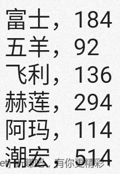 jd 拍卖答案 10-13 - 86线报