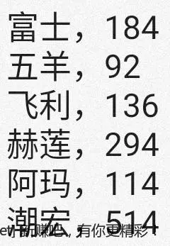 jd 拍卖答案 10-14 - 86线报