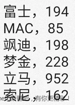 jd 拍卖答案 10-15 - 线报酷