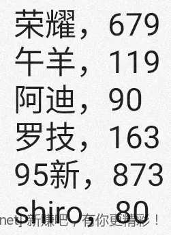 jd 拍卖答案 10-17 - 线报酷