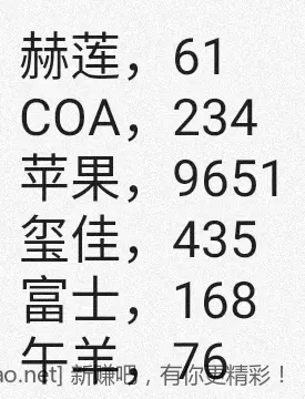 jd 拍卖答案 10-20 - 86线报 jd 拍卖答案 10-20 - 86线报