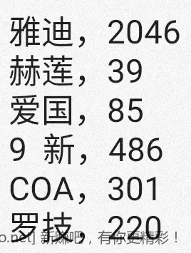jd 拍卖答案 10-23 - 86线报