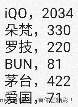 jd 拍卖答案 10-24 - 清风线报