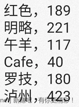 jd 拍卖答案 10-26 - 86线报
