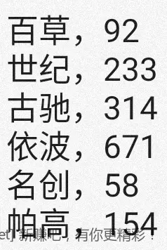 jd 拍卖答案 10-28 - 86线报