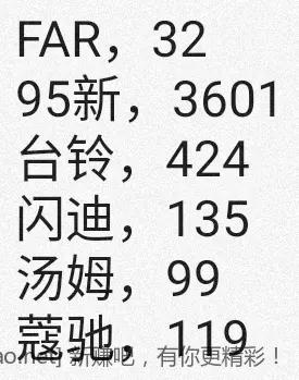 jd 拍卖答案 10-29 - 线报酷