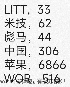 jd 拍卖答案 10-30 - 清风线报